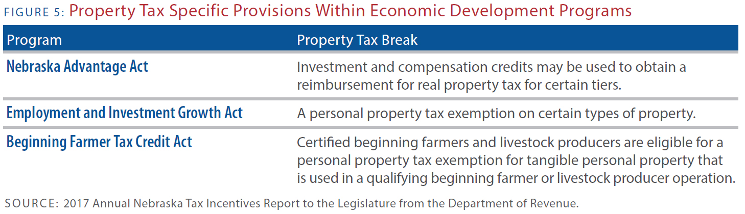 get-real-about-property-taxes-2nd-edition