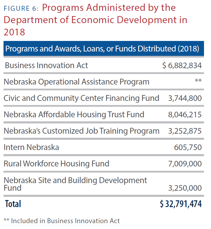 real property gains tax act 1976 amendment 2018