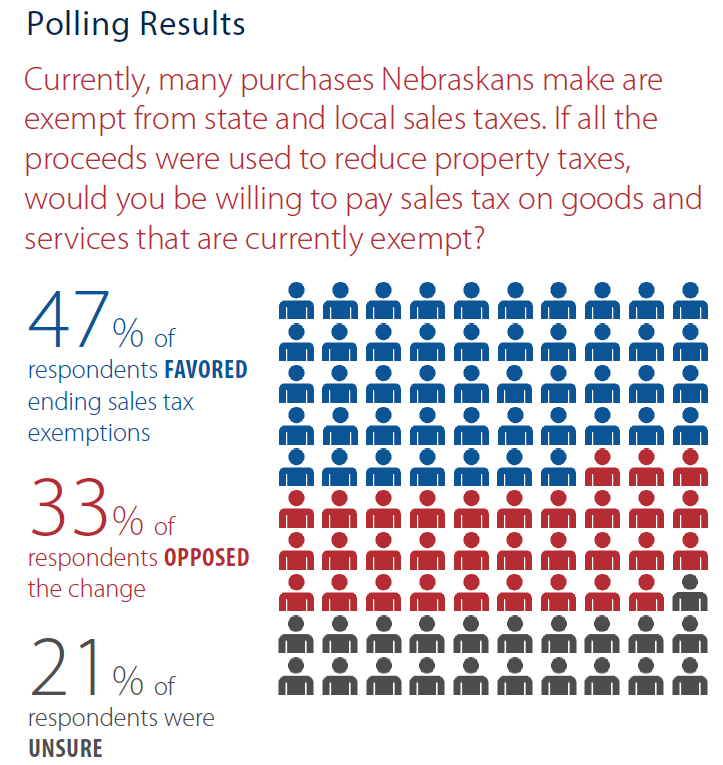 Get Real About Property Taxes 2nd Edition